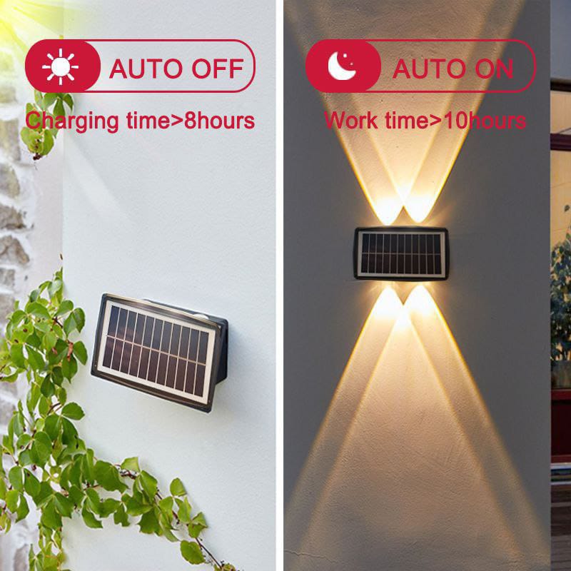 LumiSol Wall - Luz Solar De Pared
