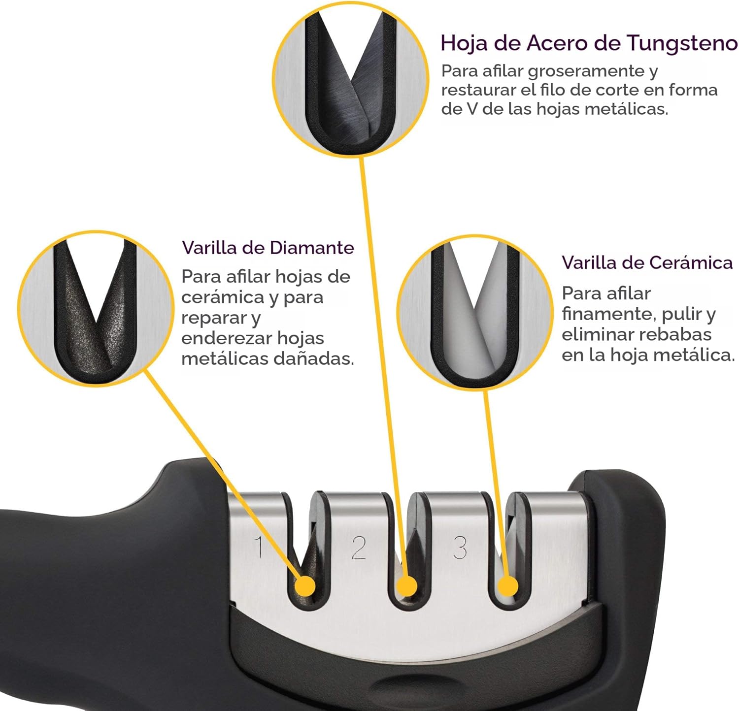 Filo Maestro – Afilador Profesional 3-en-1