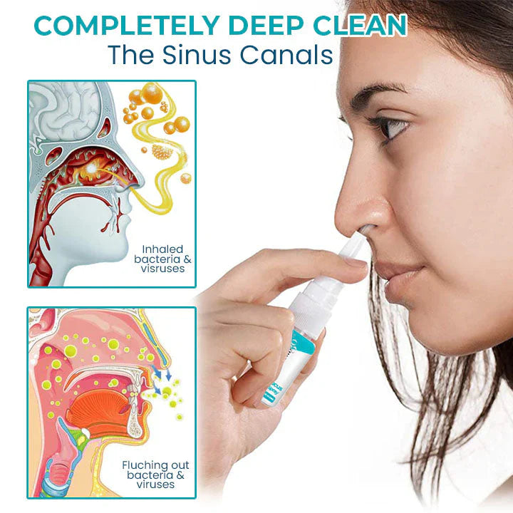 Maxalivio Limpiador Nasal