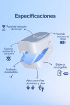 UñaSana – Tratamiento Láser Portátil