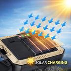 LumiGuard® – Luz de Emergencia con Energía Solar