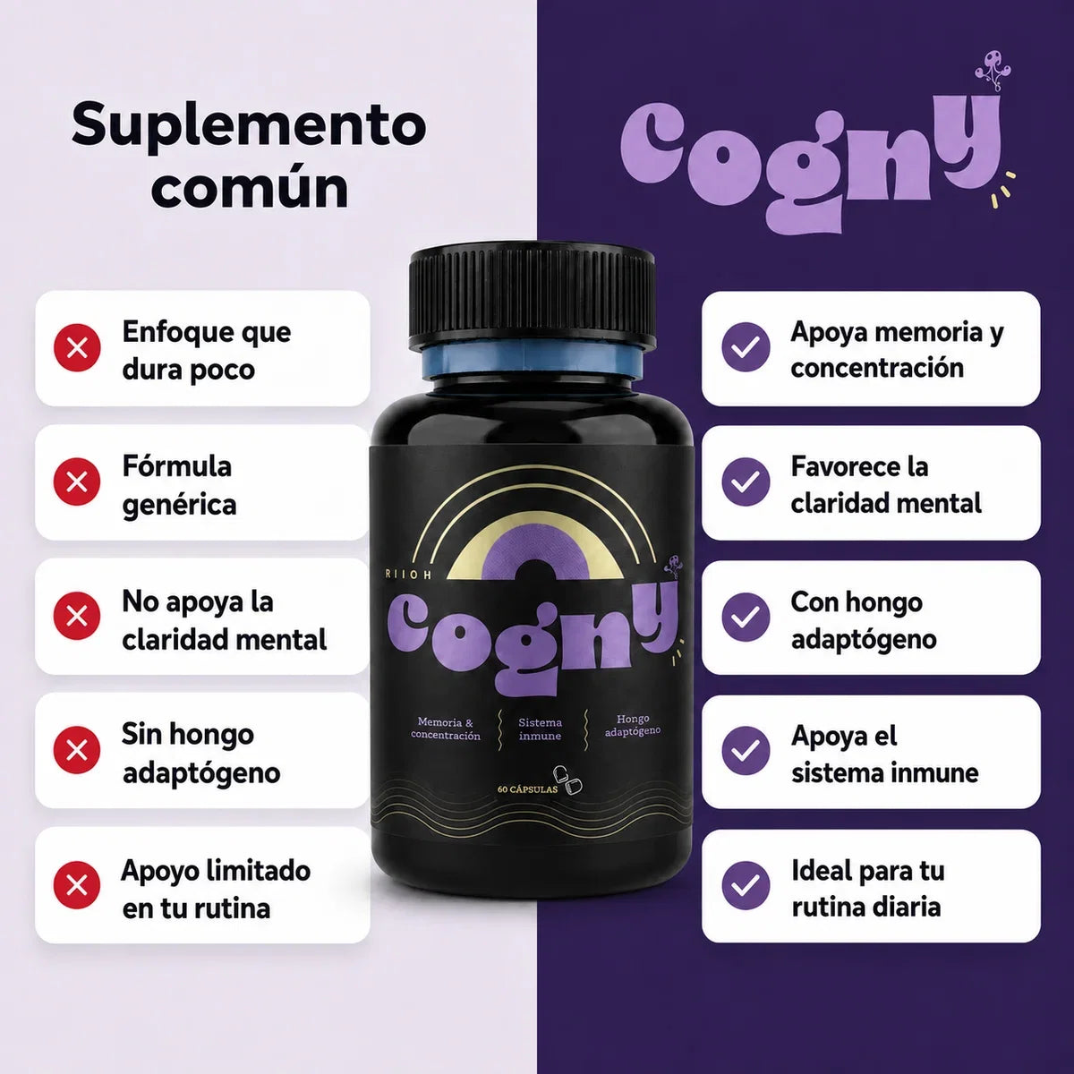 COGNY - Memoria y Concentración