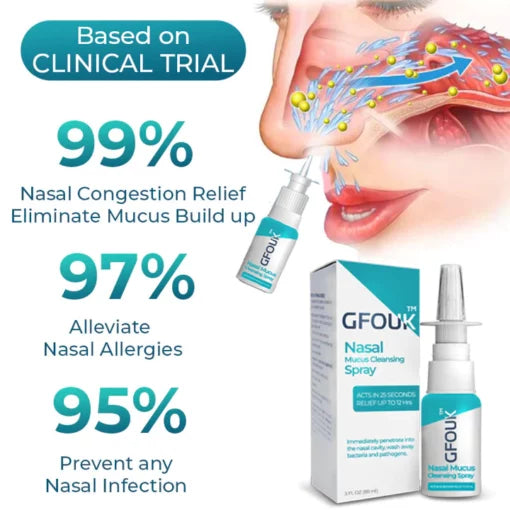 Maxalivio Limpiador Nasal