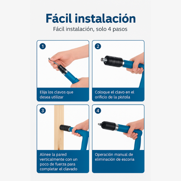 TITANFIX PRO —  Pistola Remachadora + KIT DE REGALO