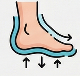 Ergonomía Inteligente
