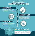 VIL VarYs Biotic - Tratamiento várices